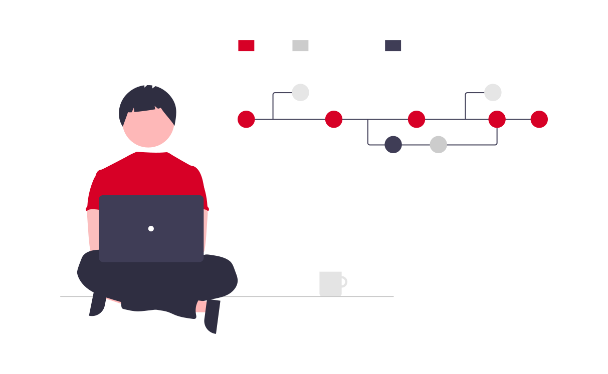 CUBWEB Automation NZ CW Automation nz